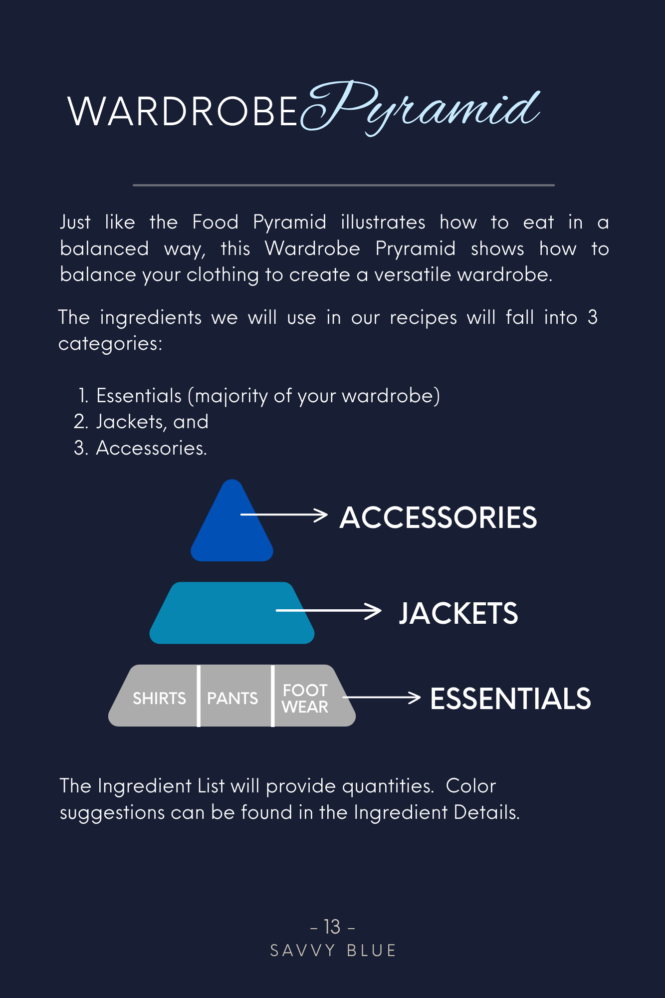 Wardrobe Pyramid Breakdown